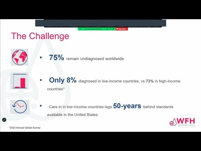 Global Standards of Care for People with Bleeding Disorders