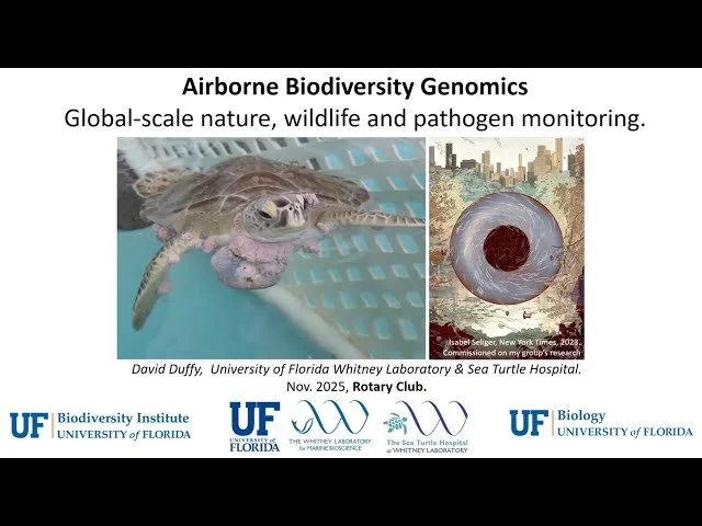 Airborne Biodiversity Genomics – global-scale nature, wildlife and pathogen monitoring