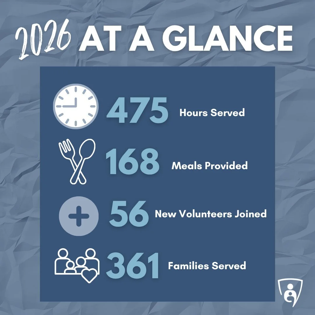 It&rsquo;s easy to stay busy and miss what&rsquo;s been building. Take a moment with us to look at a snapshot of ministry so far in 2026.