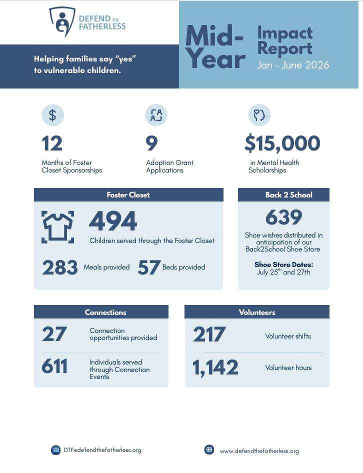 MID-YEAR REPORT