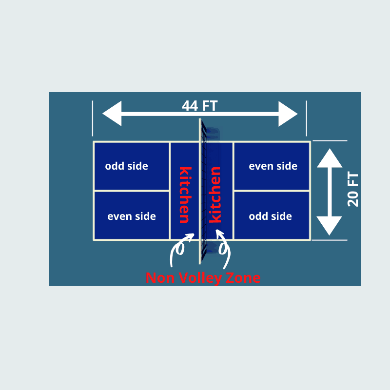 pickleball court diagram-compress-final.png