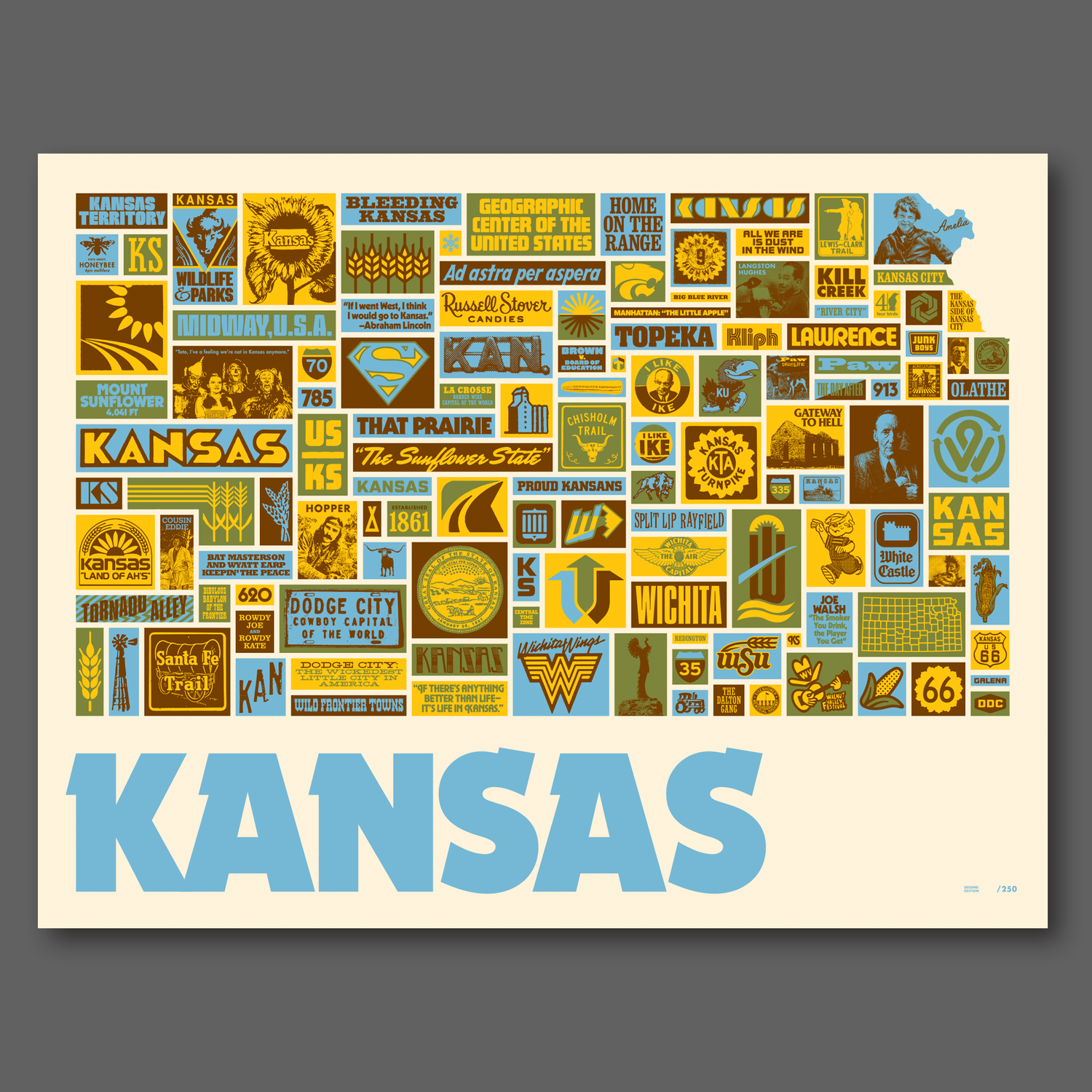DDC-096 “Kansas Kollected” Poster — Draplin Design Co., North America