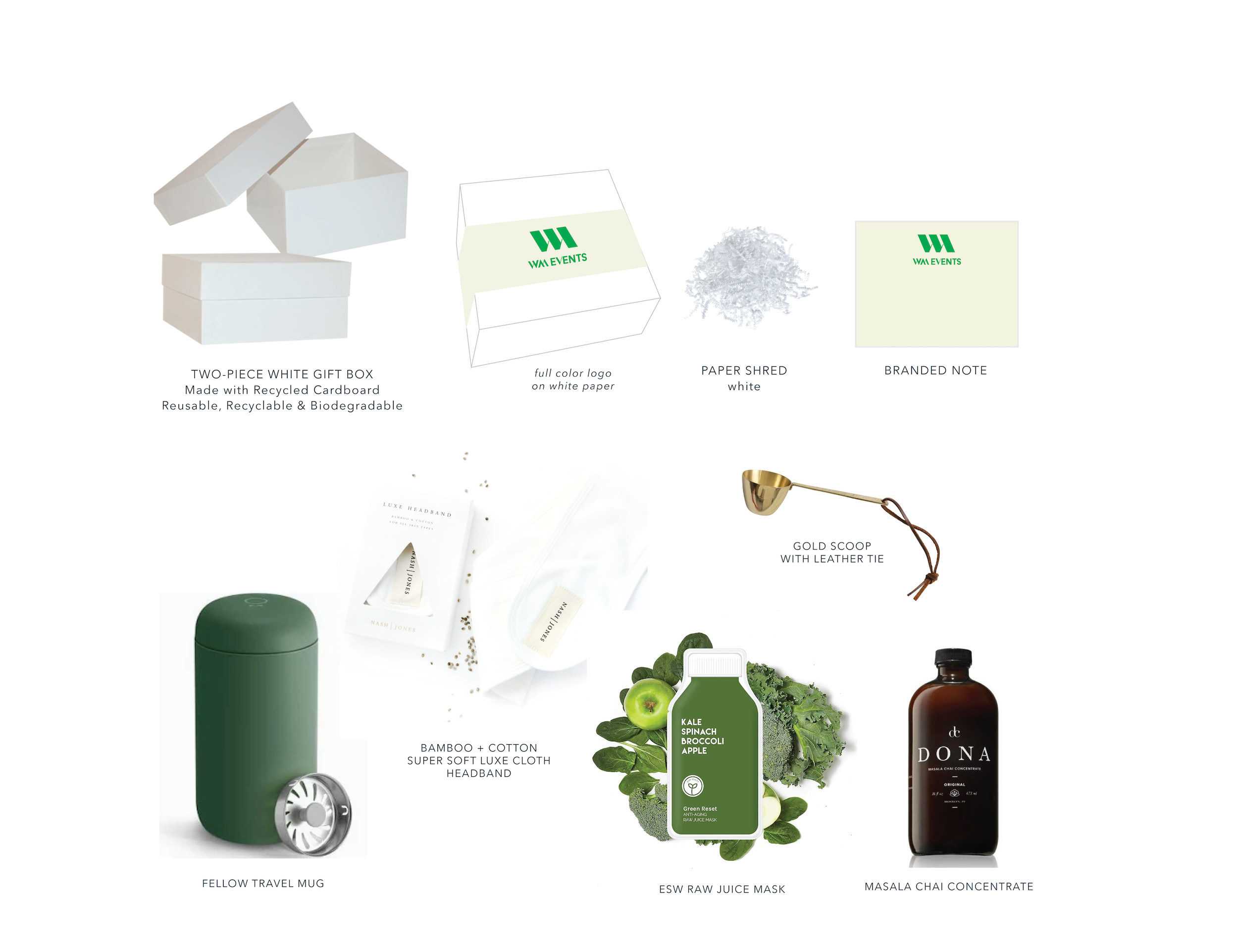 Wellness Gift Box