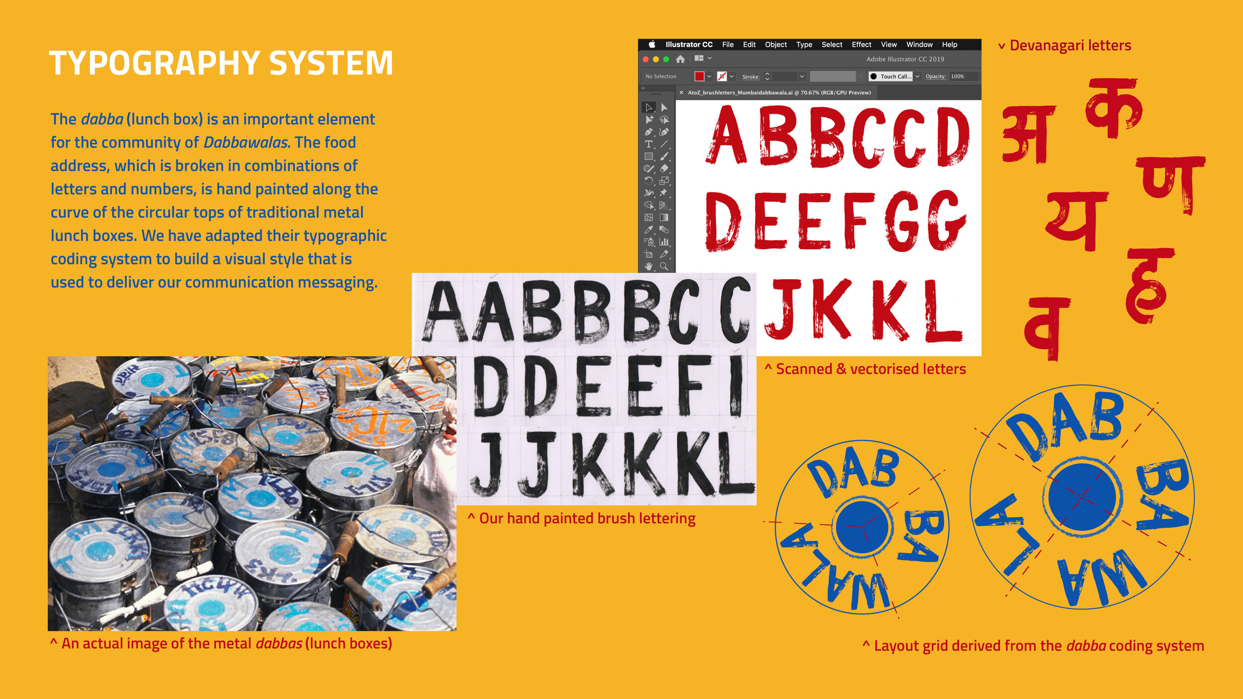 D&AD_MumbaiDabbawala2.jpg