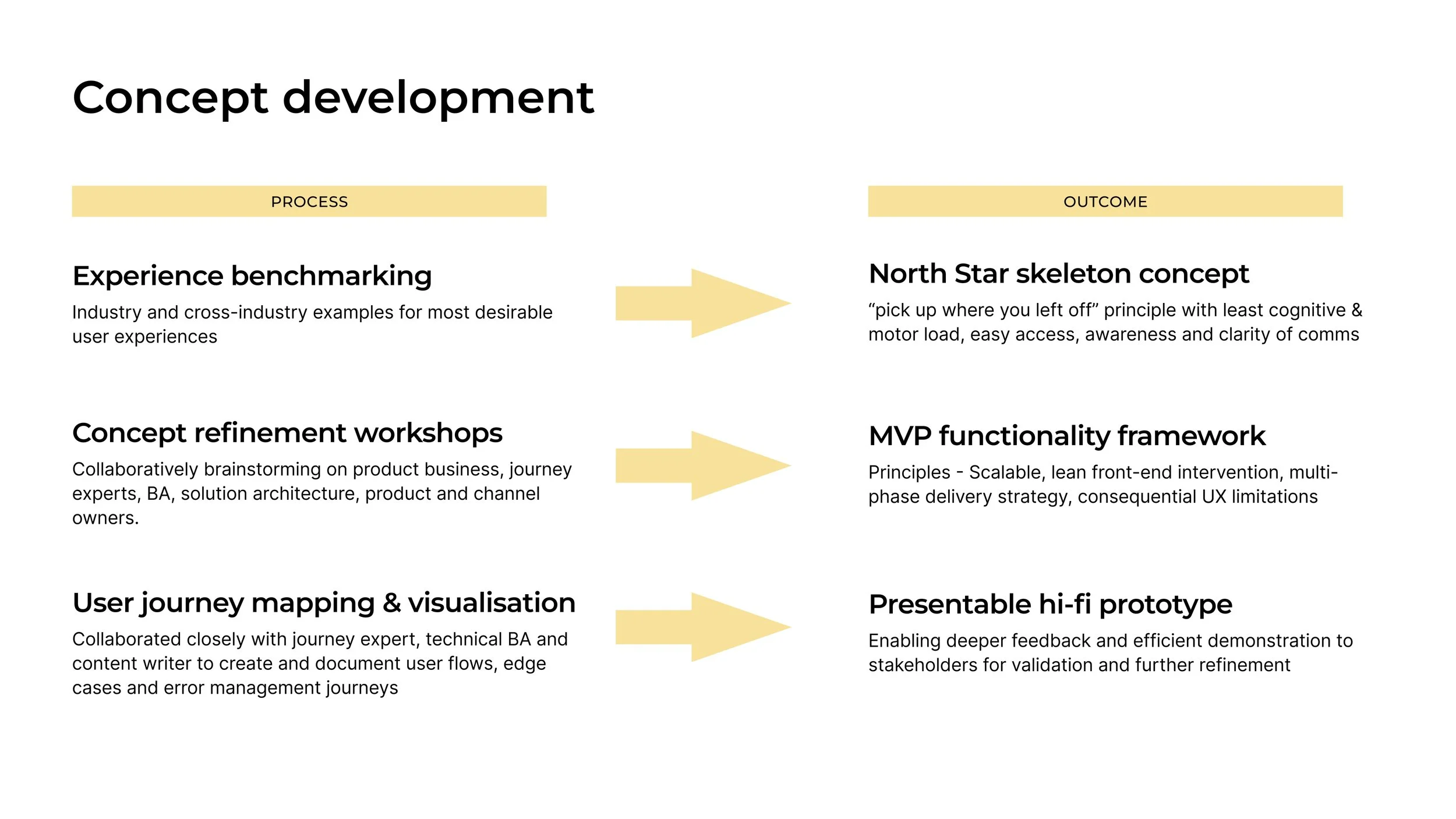 ANZ PLCC casestudy5.jpg