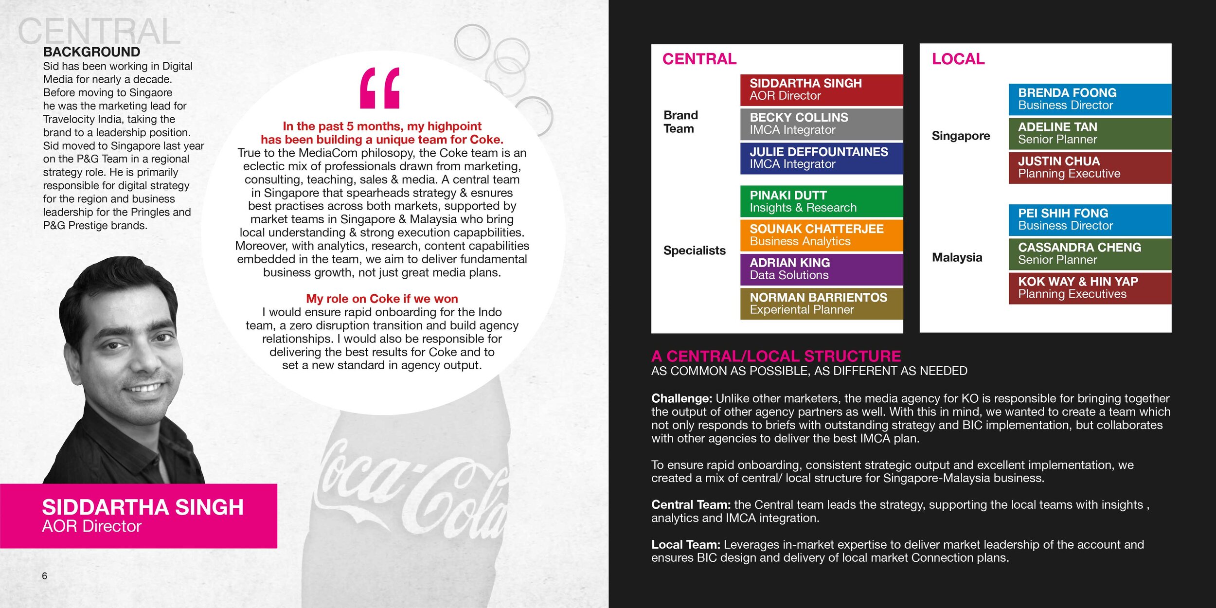 COKE_BOOK_FD-4.jpg