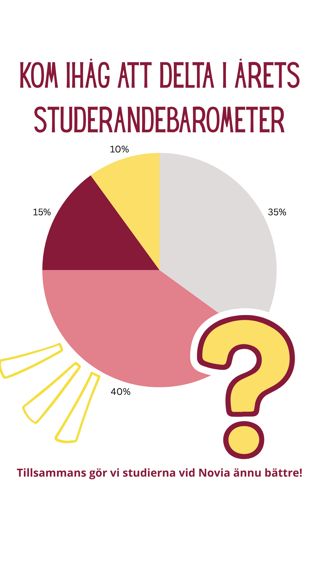 Studerandebarometern har öppnat!