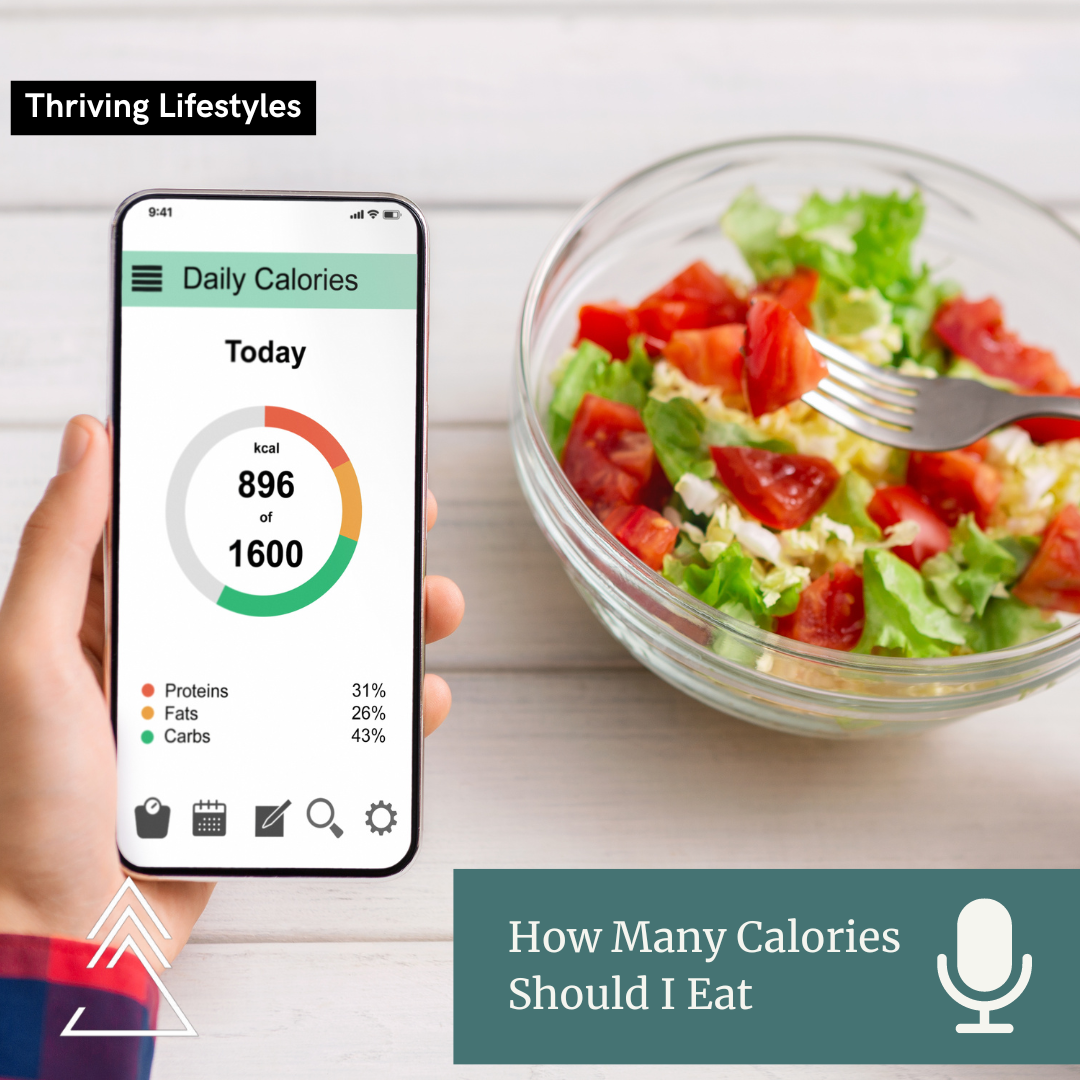 #43 How Many Calories Should I Eat?