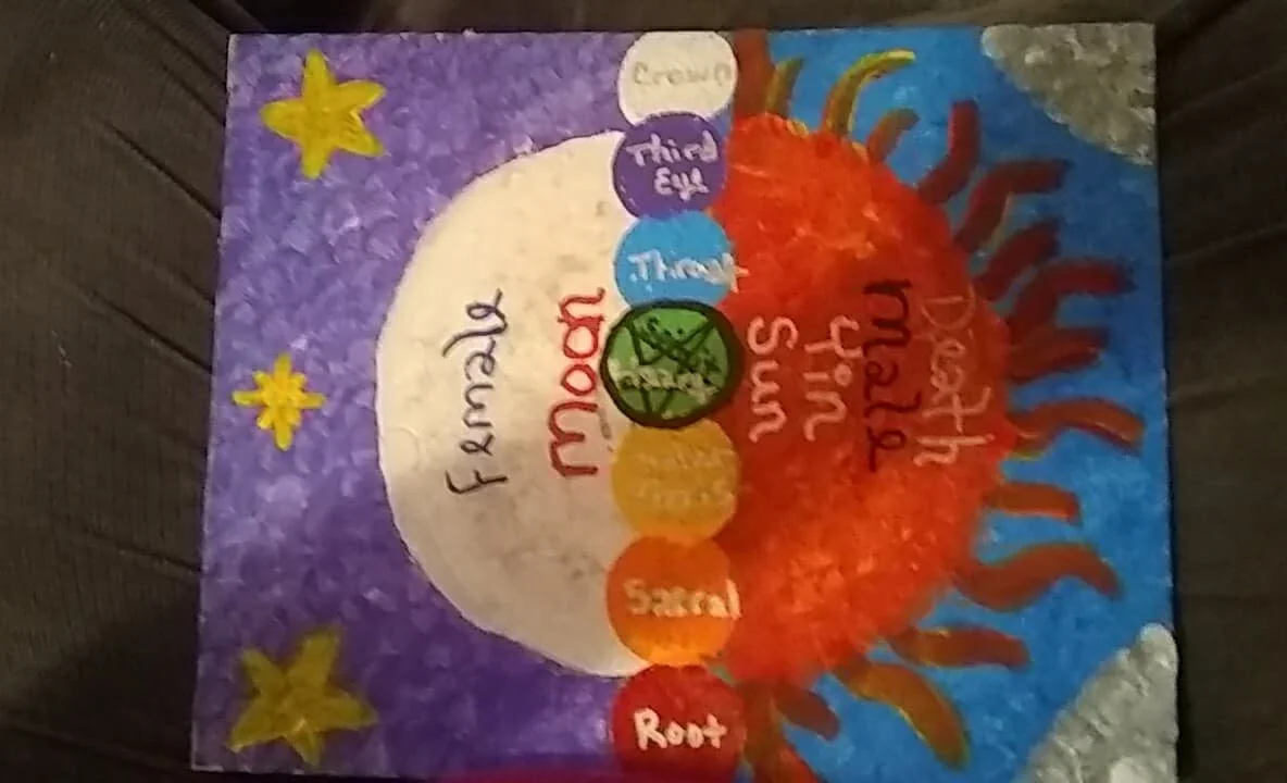 “Elements with Sun and Moon” 013-2020