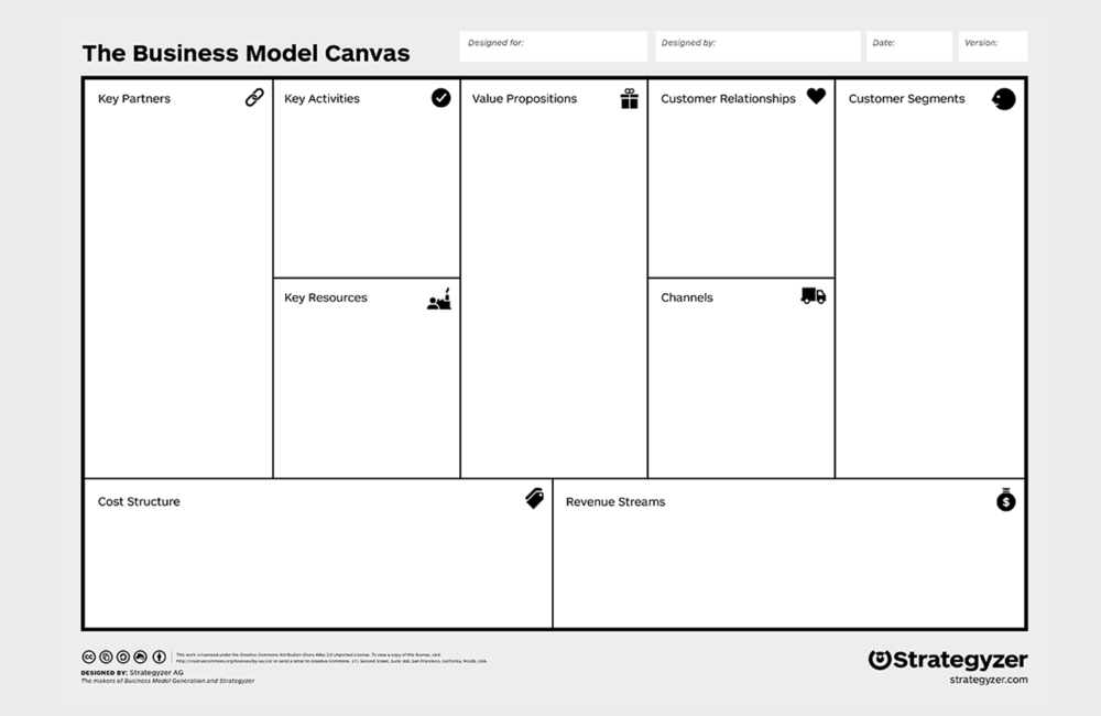 Business+Model+Canvas_VL.png