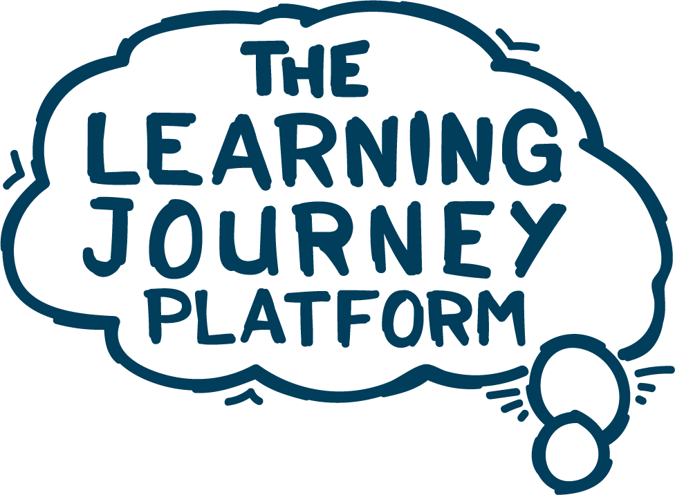 AnewSpring - marketing management