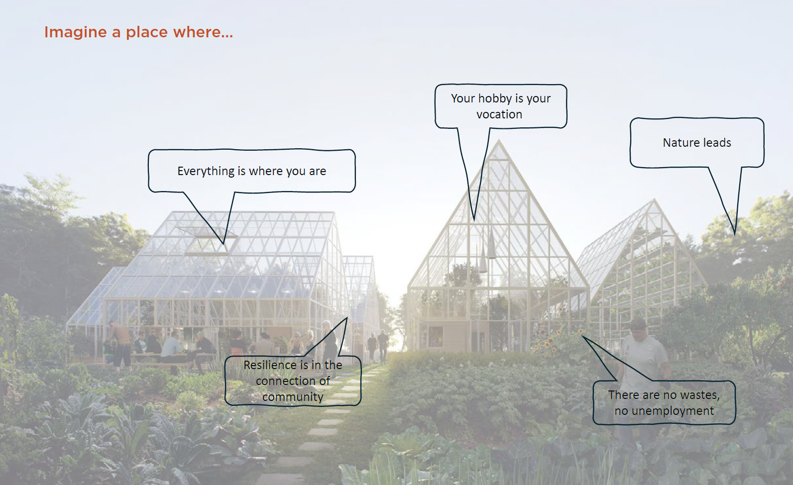 THE 21st CENTURY VILLAGE