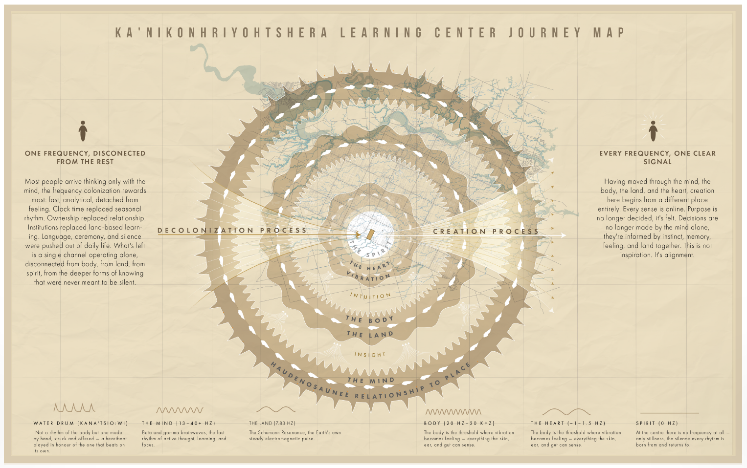 JourneyMaps.png