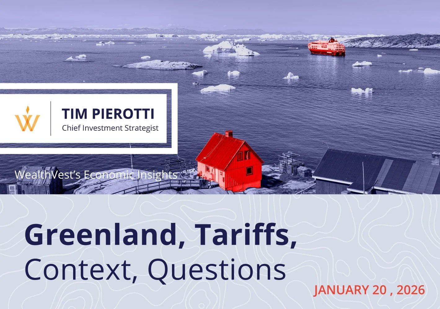 Greenland, Tariffs, Context, Questions