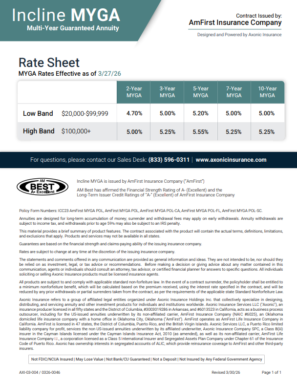 MYGA rate sheet displaying rates effective as of 3/27/26 for 2-year, 3-year, 5-year, 7-year, and 10-year terms, with low and high band categories.