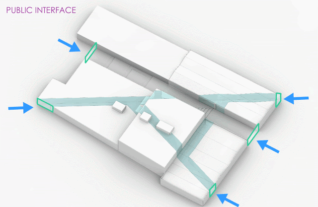 Architectural diagram showing a building layout with blue arrows indicating public access points and a translucent pathway map, labeled 'Public Interface.'