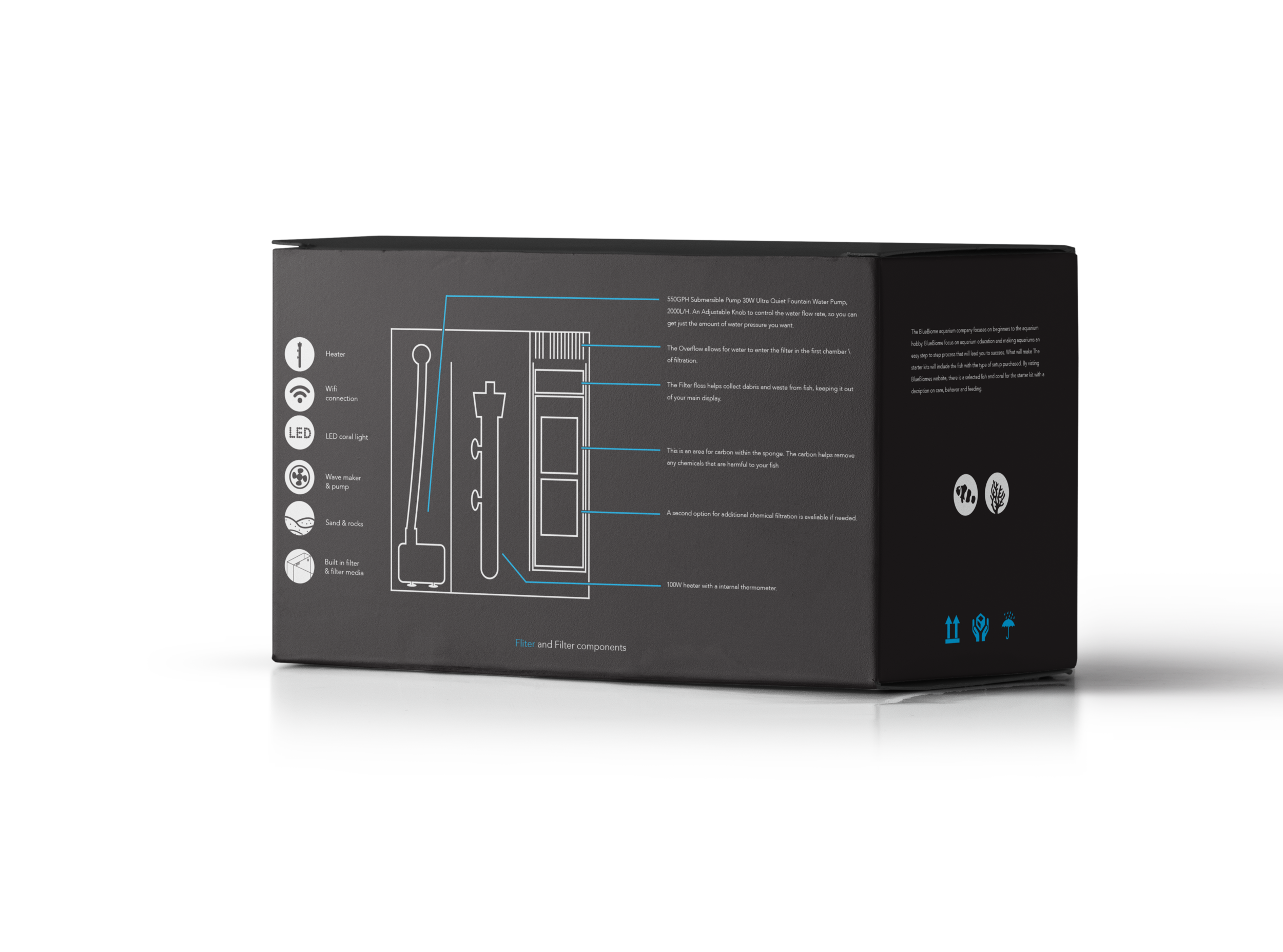 Rectangular-Cardboard-Boxes-Mockup copy 2.png