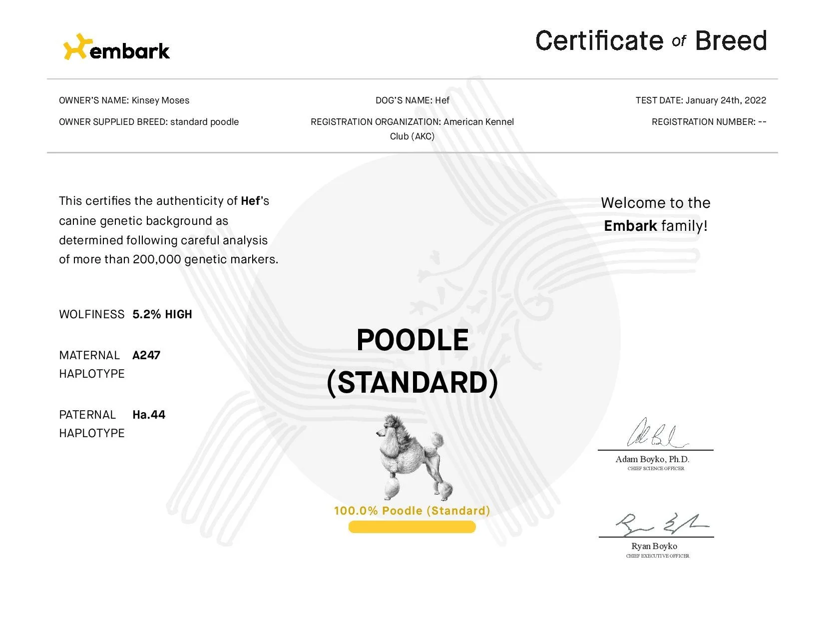 Hef’s Health Certifications