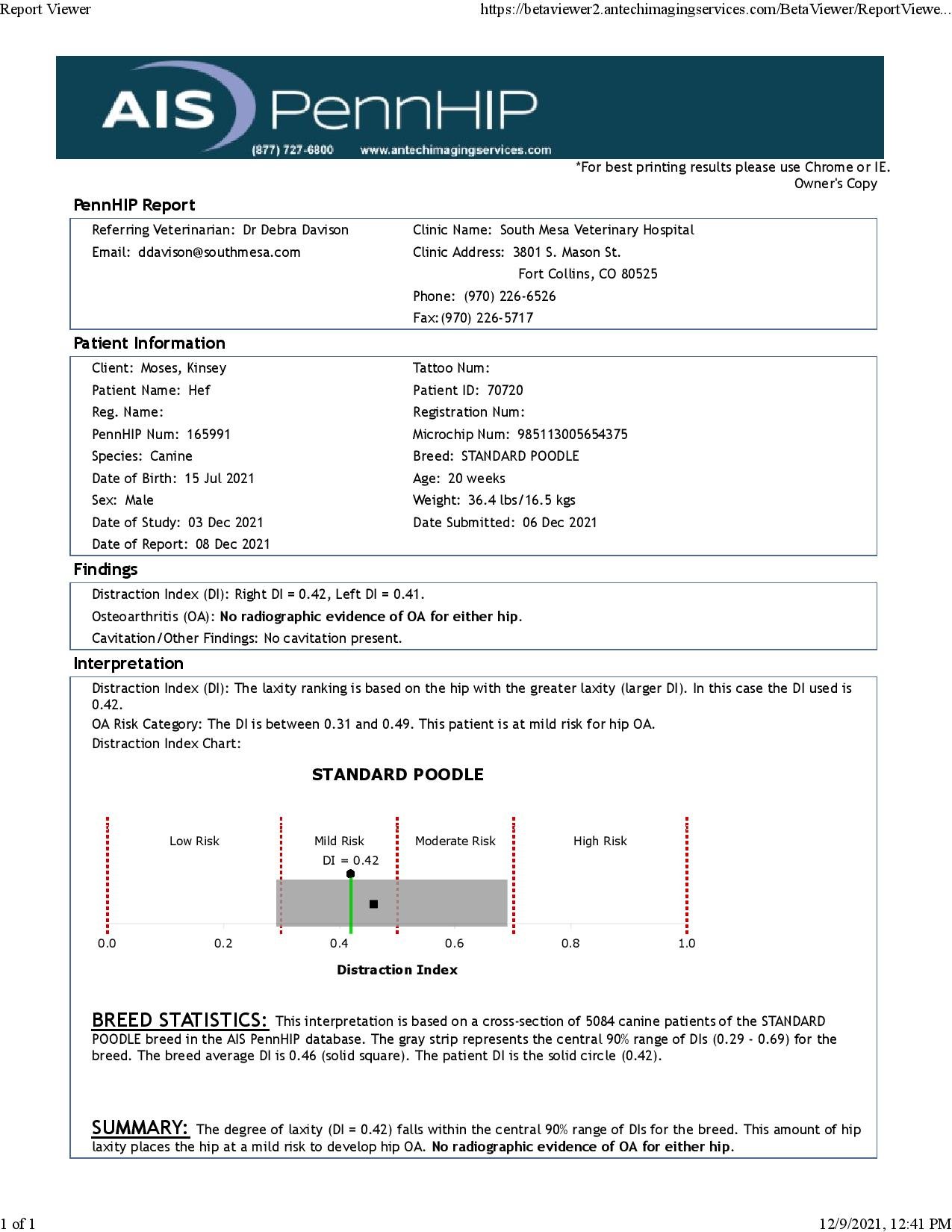 Hef’s Health Certifications