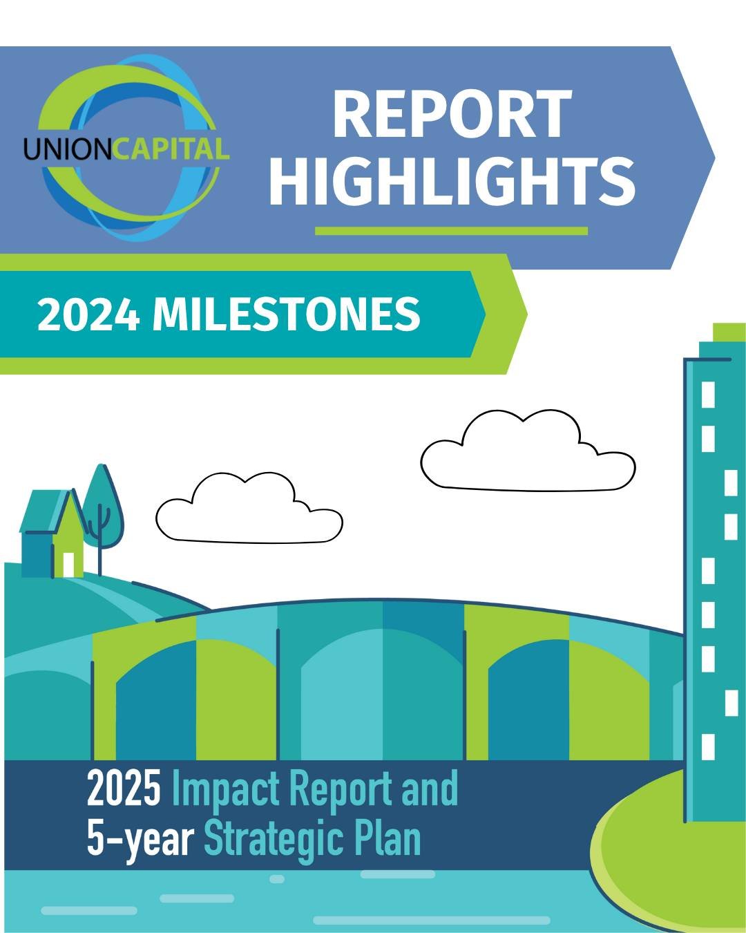 2024 was a great year for Union Capital, with many milestones along the way! Swipe through to view some of these key moments and even some survey statistics you might find interesting. We invite you to read the full report and learn about our powerfu