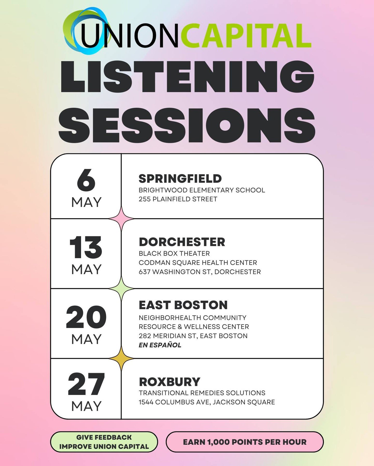 May UC Listening Sessions! Come give feedback to help improve Union Capital and earn 1000 POINTS PER HOUR! 🙌 

Join us:
May 6 in Springfield
May 13 in Dorchester 
May 20 in East Boston
May 27 in Roxbury 

Good vibes grow when people come together 😁