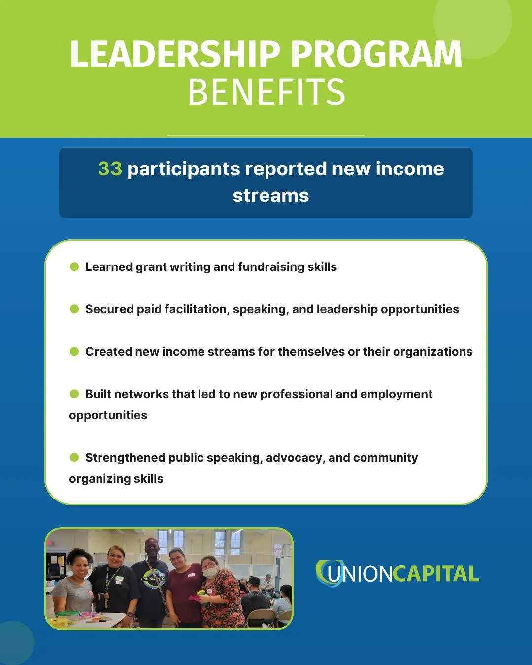 Leadership growth looks different for everyone, but the impact is clear!

Through our Leadership Programs, members are gaining valuable skills, growing in confidence, and building the tools to grow their leadership.

Take a look at the benefits membe