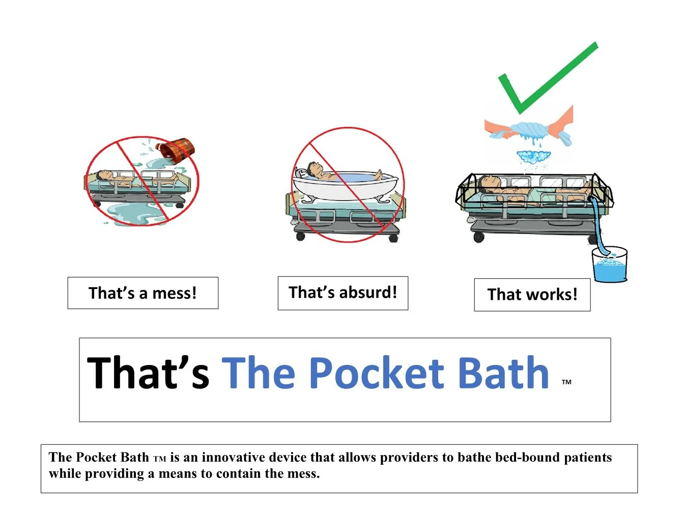The Pocket Bath
