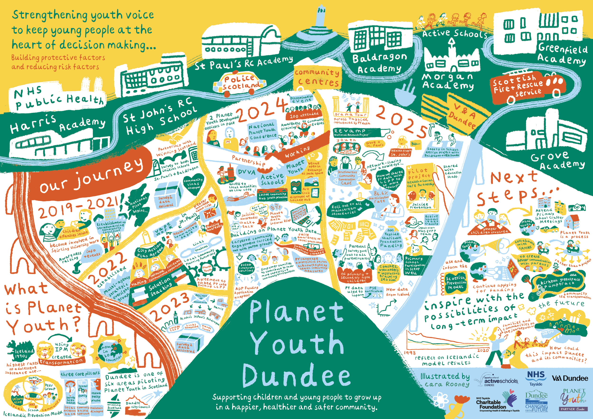 Screenshot 2026-02-03 at 18.33.22.png