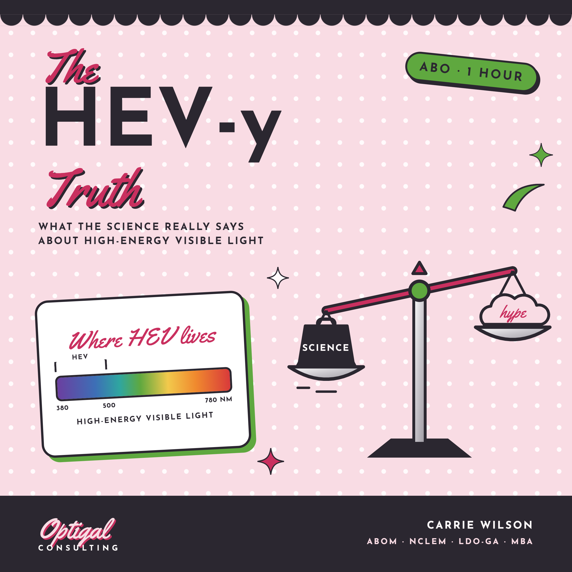 The HEV-y Truth: What the Science Really Says About High-Energy Visible Light