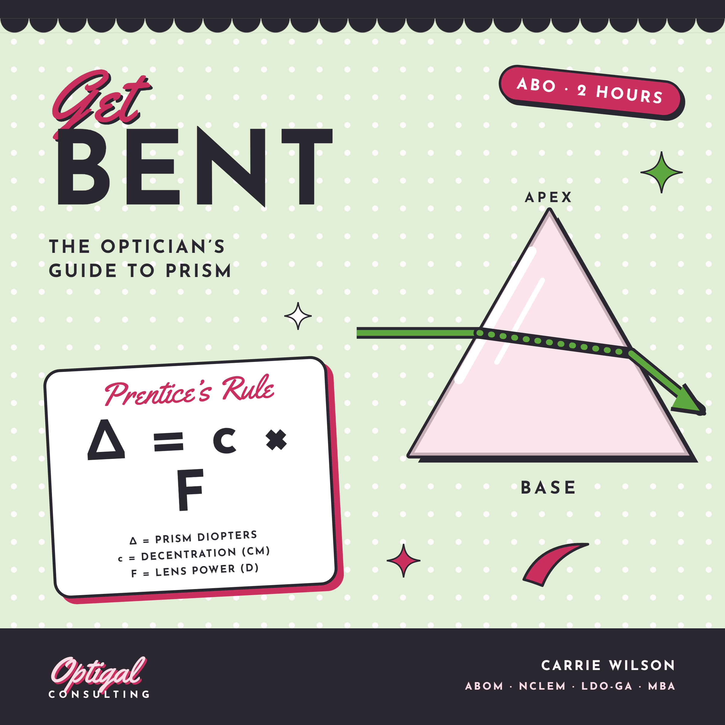 Get Bent: The Optician’s Guide to Prism