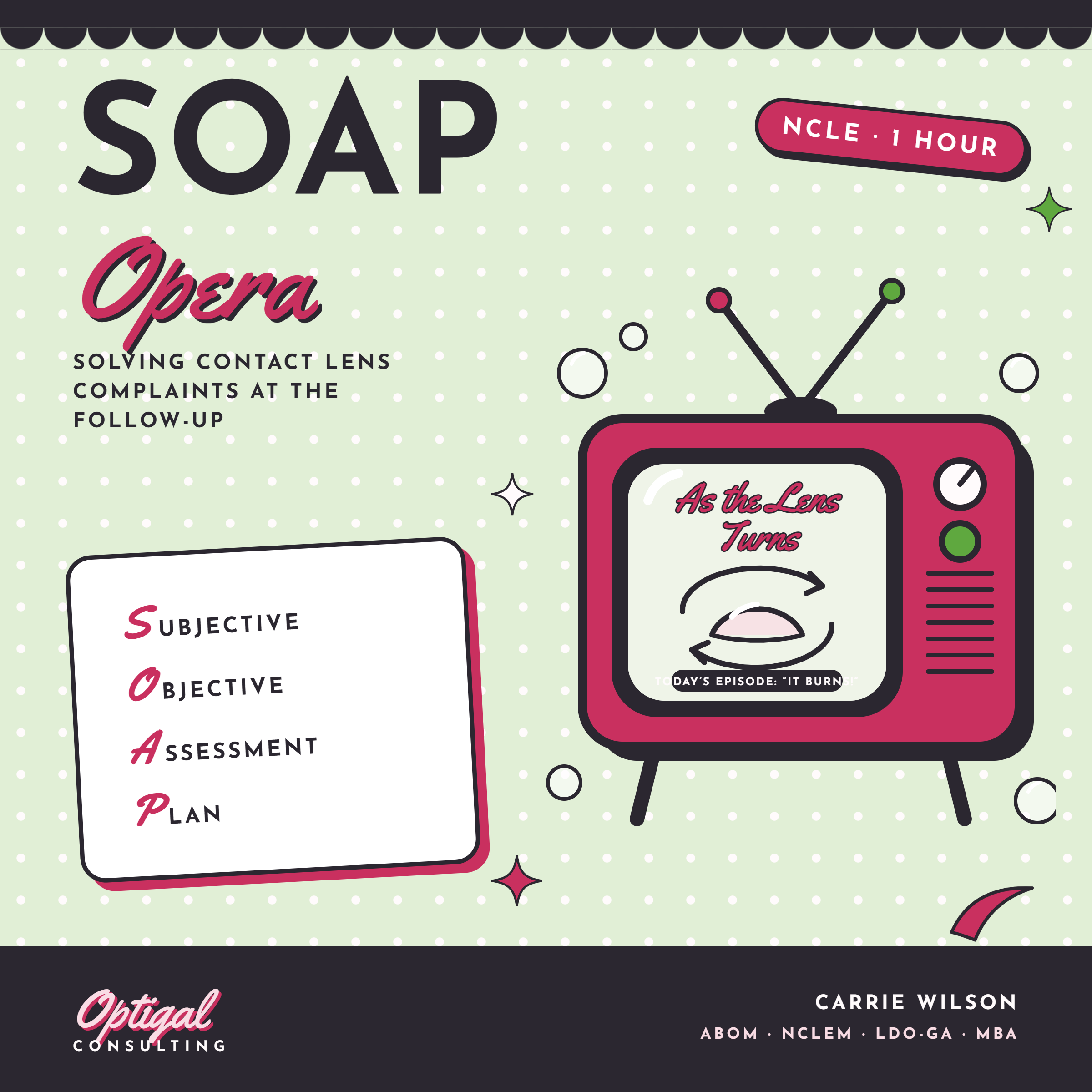 SOAP Opera: Solving Contact Lens Complaints at the Follow-Up