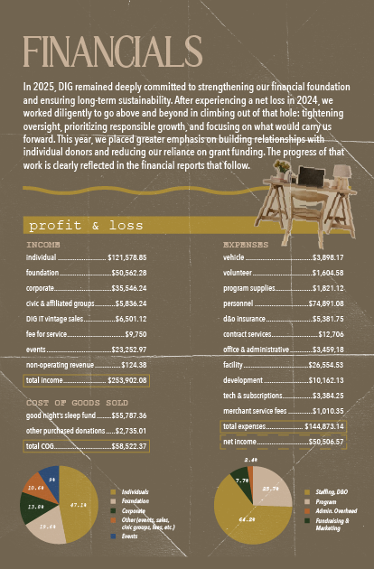 2025AnnualReport-07.png