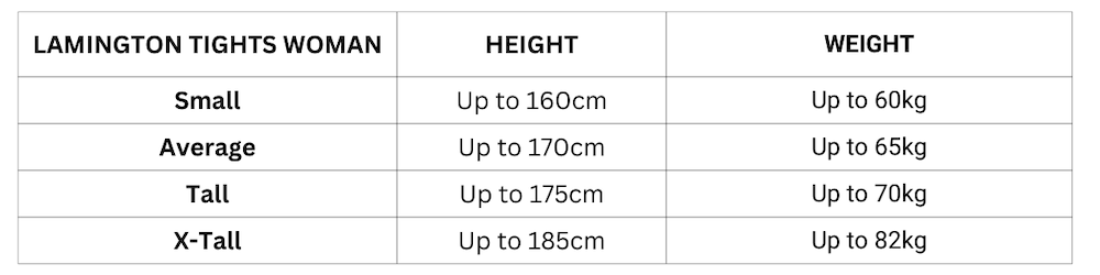 LAMINGTONtightsguide_1200x300px_1_1.png