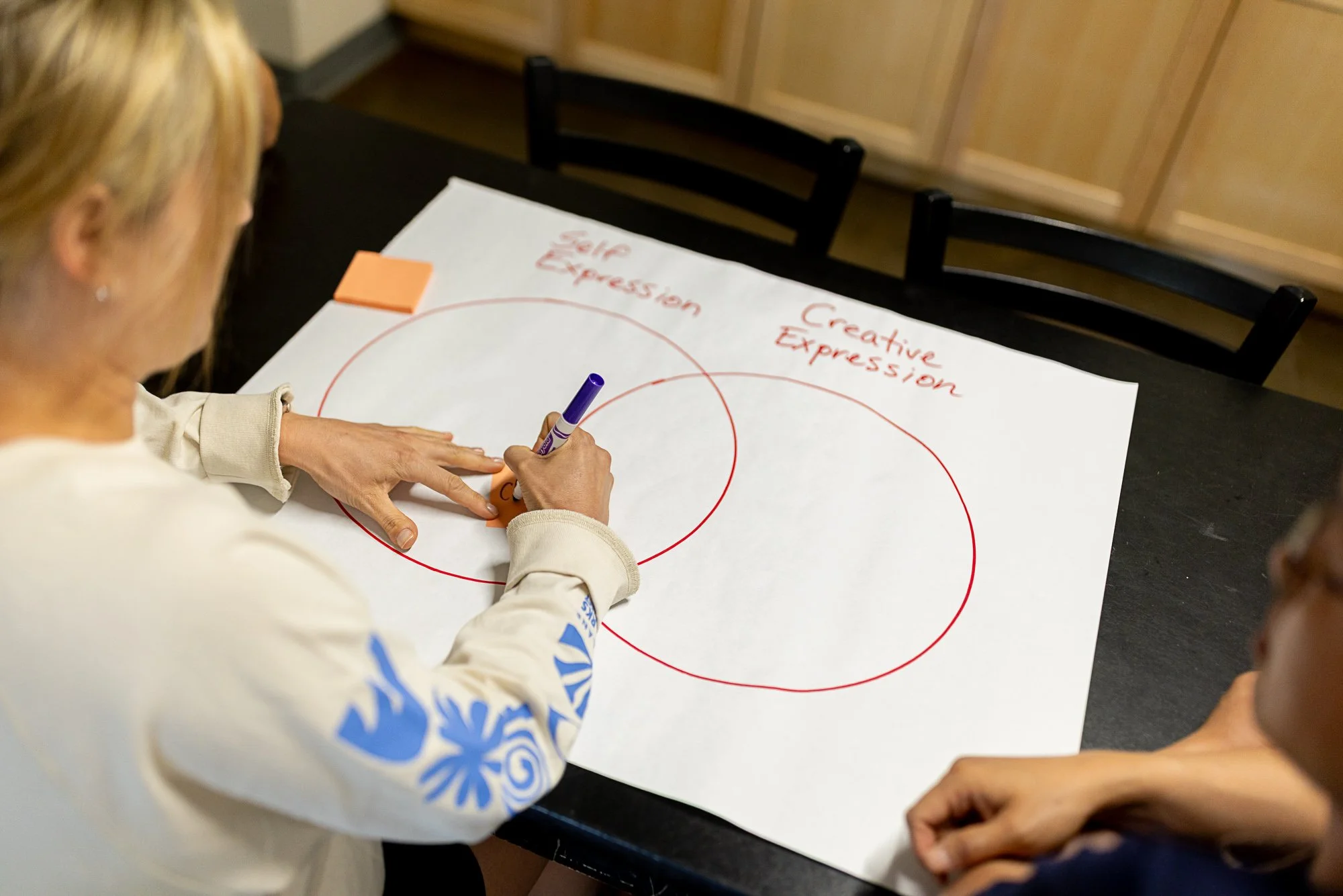 Adolescent Information Diploma Session - November 10, 2025