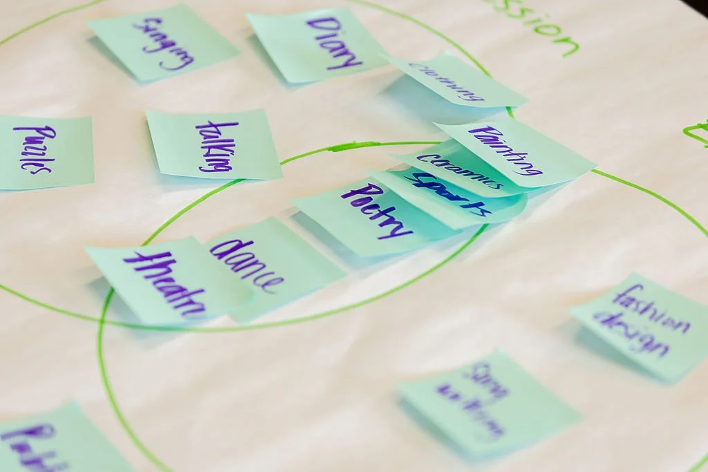 Finding Your Stride : Practitioner Inquiry