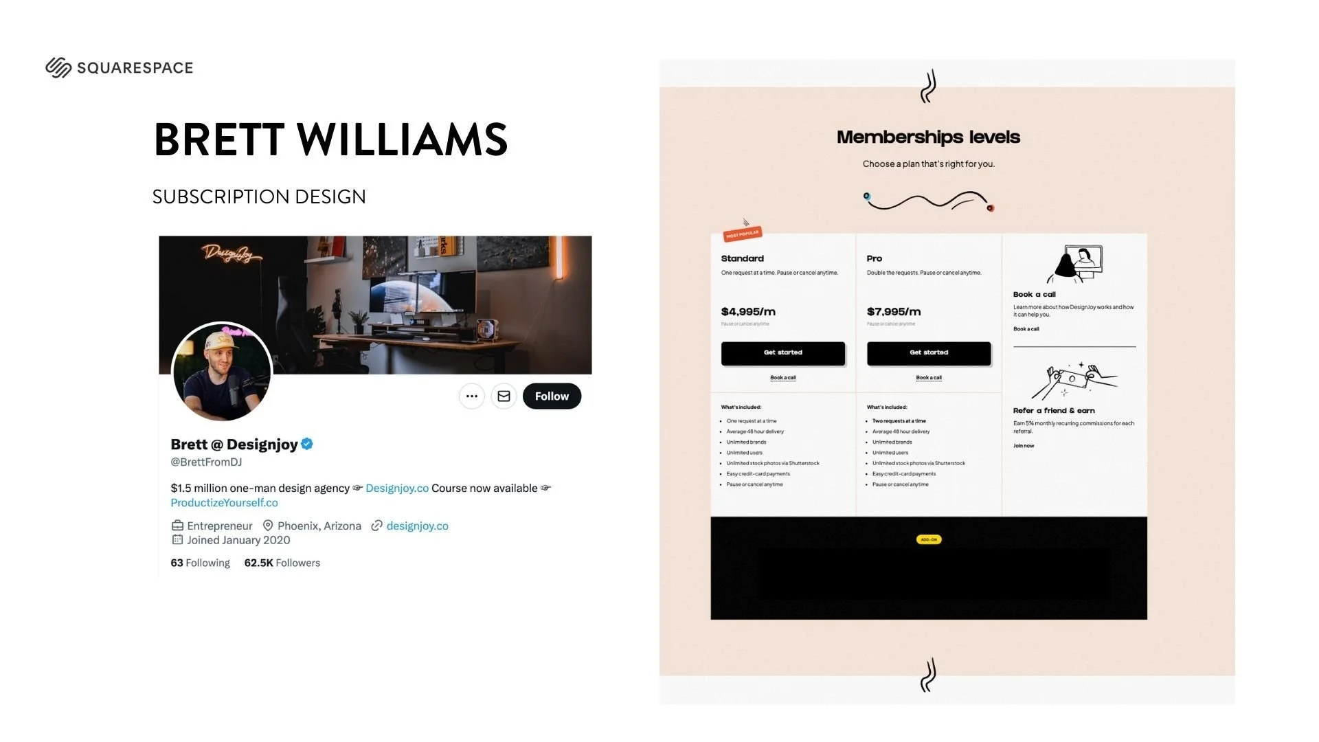 Screenshot of a social media profile for Brett Williams with a header image of a modern office, profile picture of a man wearing a hat, and subscription details. Next to it, a graphic showing membership levels options for subscription plans, including standard and pro, with pricing and features, and an illustration of referring a friend.