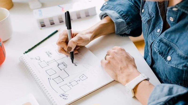 Person in a denim shirt drawing a flowchart in a notebook.