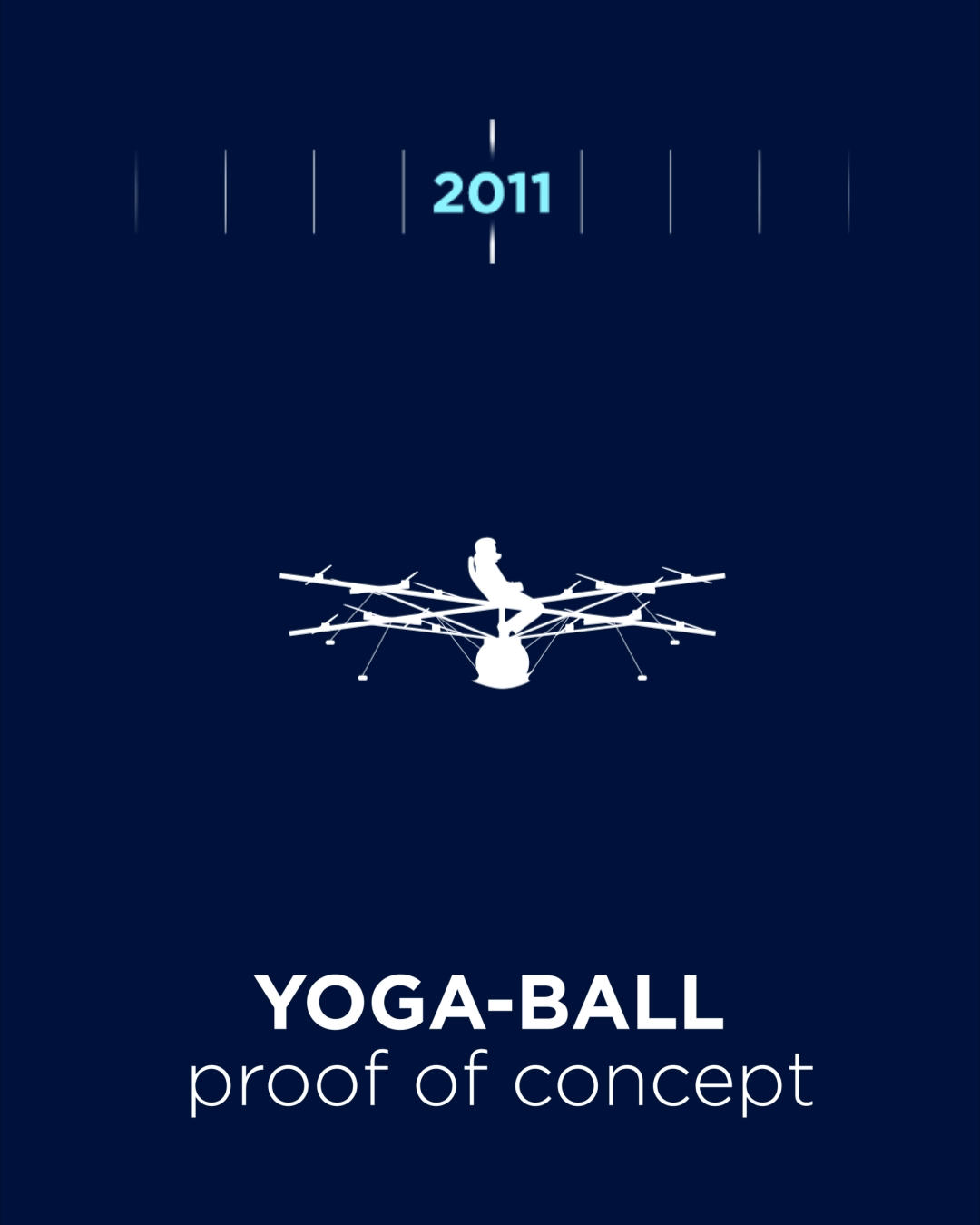 History of Volocopter aircraft - Social Media Animation