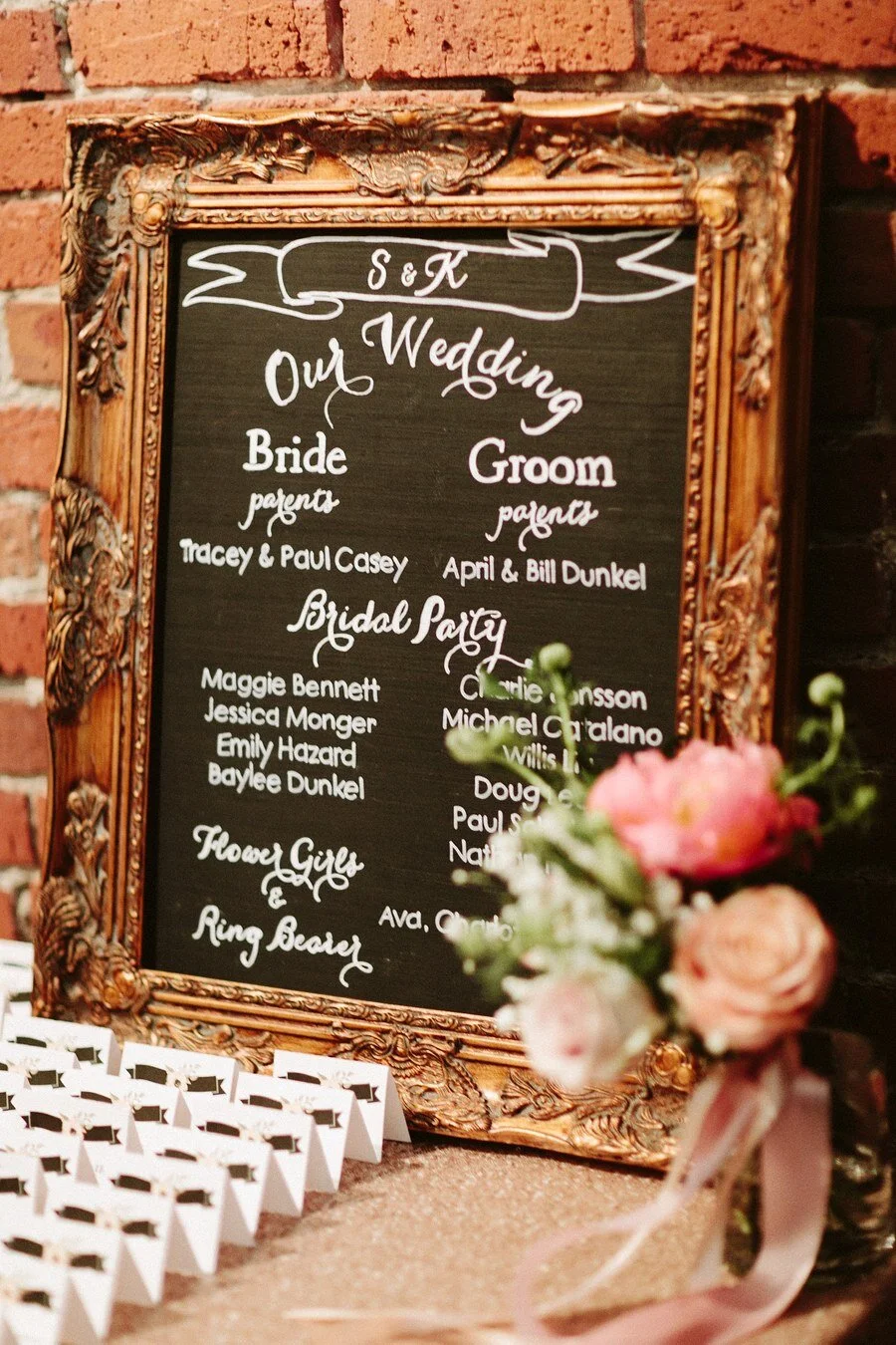 Sarah.Korey- Blog 14.JPG