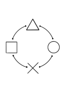 Play Station Logo-Video Games