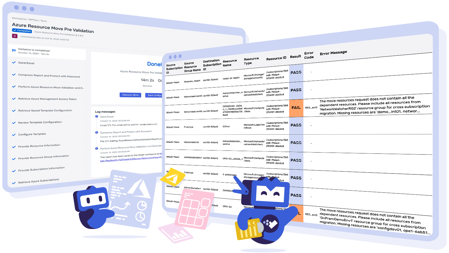Microsoft Azure Toolkit — Voleer