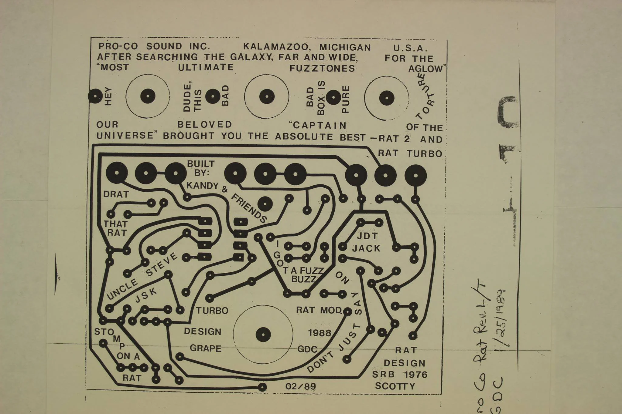 ProCo RAT pedal myths, history, and timeline — The JHS Show