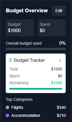 Budget Sync.png