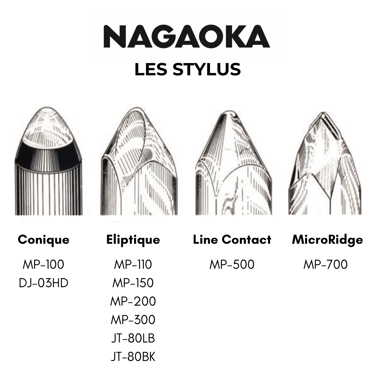 stylus-NAGAOKA.webp