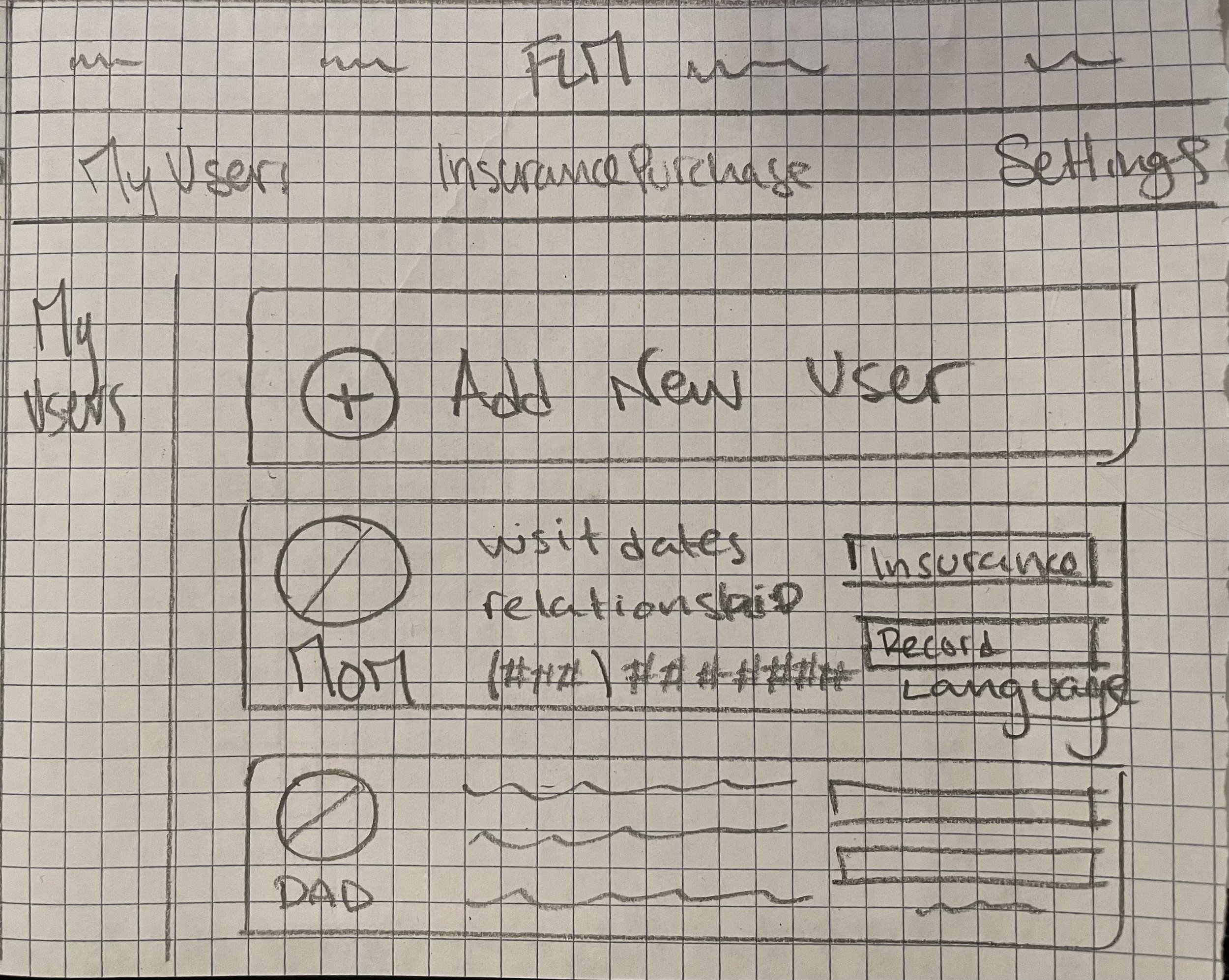 My Users Sketch.jpg