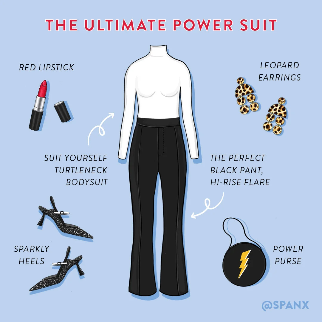 ANATOMY OF POWER OUTFIT-FINAL.jpg