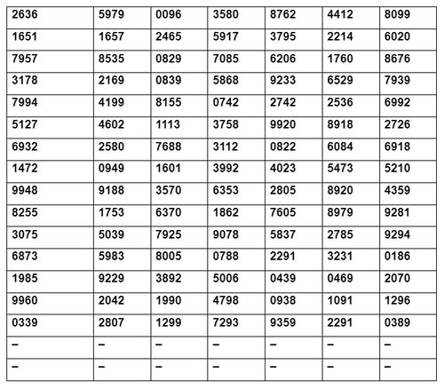 ♓ Data keluar hk 2022