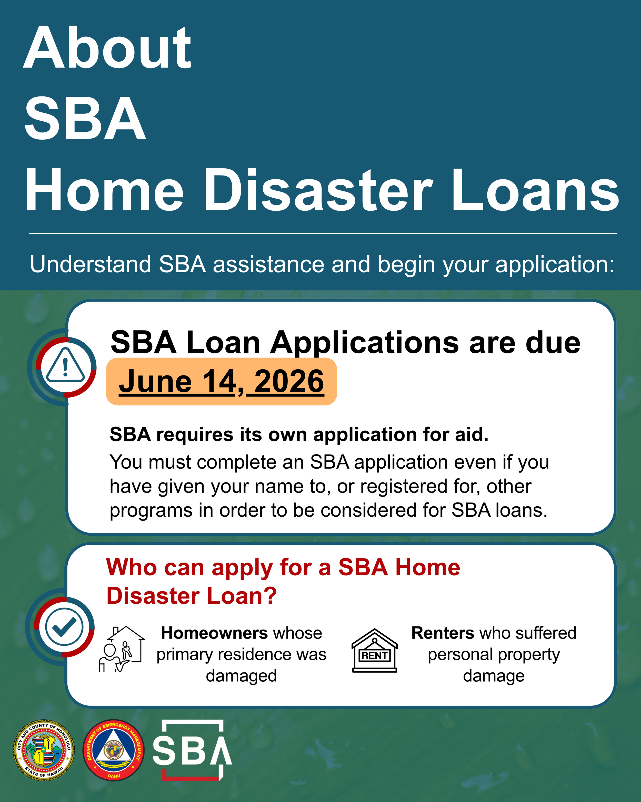Social Media Post: About SBA Home Disaster Loans (page 1 of 4)