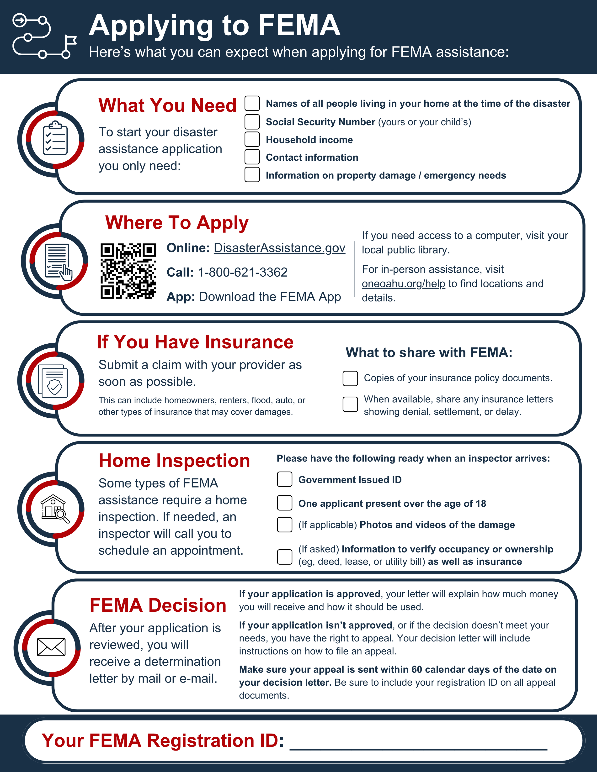 Flier: About FEMA Assistance (page 2 of 2)