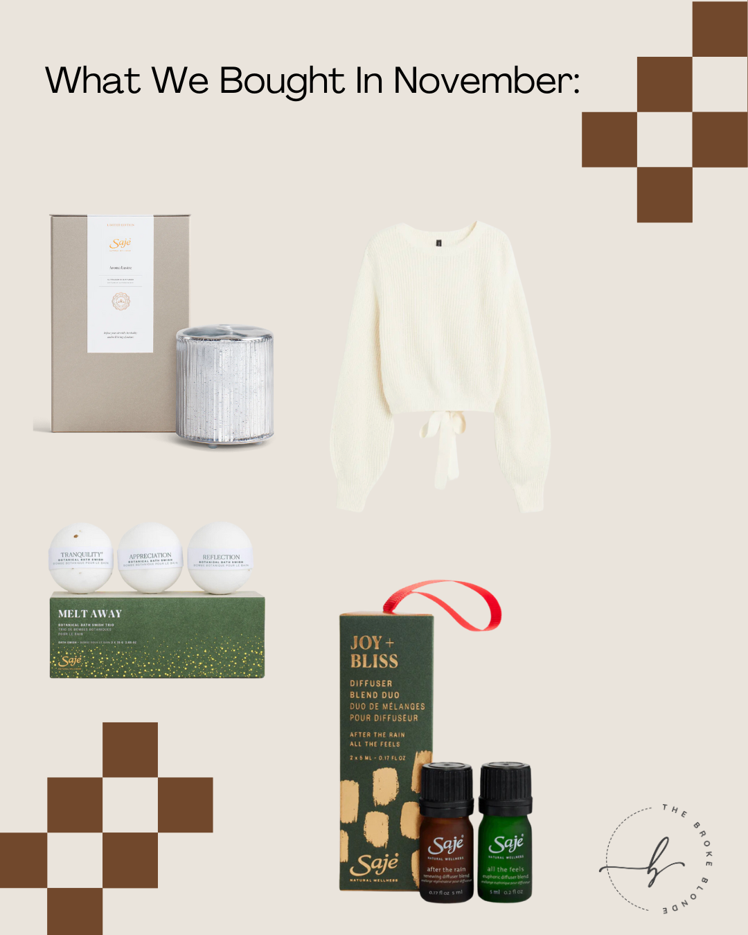 What We Bought In November